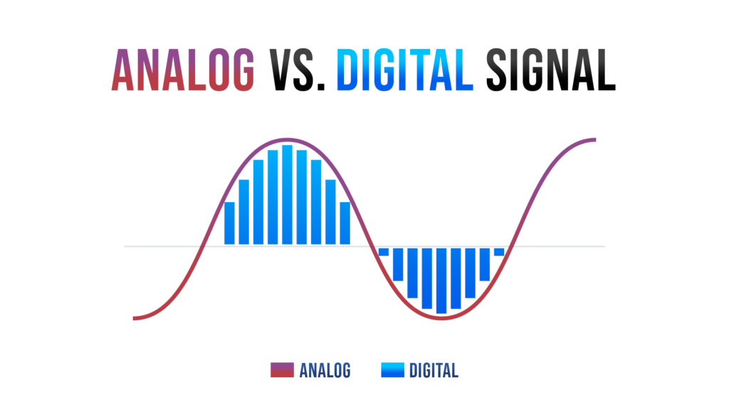 Analog vs Digital Signal Diagram