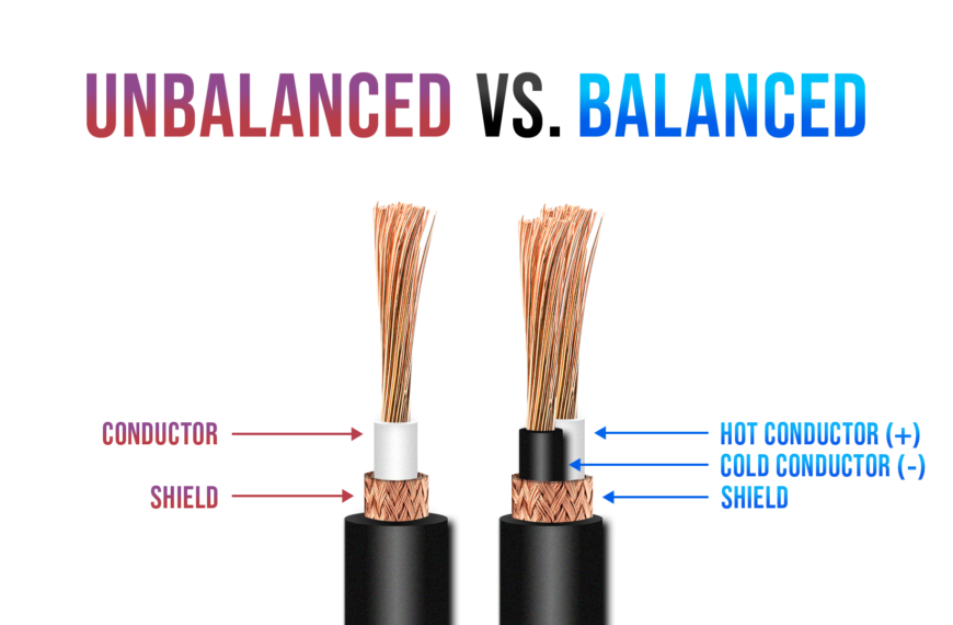 Unbalanced vs. Balanced Cables